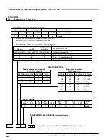 Preview for 50 page of Magnetrol ES Modulevel Installation And Operating Manual