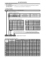 Preview for 4 page of Magnetrol F10 Instruction Manual And Parts List