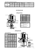 Preview for 5 page of Magnetrol F10 Instruction Manual And Parts List