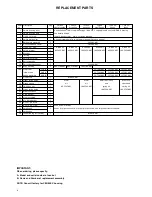 Preview for 6 page of Magnetrol F10 Instruction Manual And Parts List