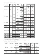 Preview for 3 page of Magnetrol F50 Instruction Manual And Parts List