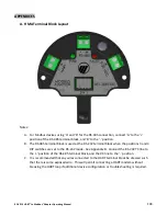 Preview for 103 page of Magnetrol Jupiter JM4 Operating Manual