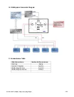 Preview for 105 page of Magnetrol Jupiter JM4 Operating Manual