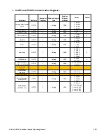 Preview for 109 page of Magnetrol Jupiter JM4 Operating Manual