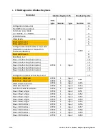 Preview for 110 page of Magnetrol Jupiter JM4 Operating Manual