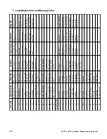 Preview for 120 page of Magnetrol Jupiter JM4 Operating Manual