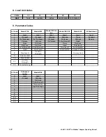 Preview for 122 page of Magnetrol Jupiter JM4 Operating Manual