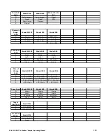 Preview for 123 page of Magnetrol Jupiter JM4 Operating Manual