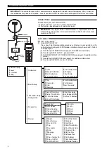 Предварительный просмотр 6 страницы Magnetrol Kotron 805 series Installation And Operating Manual