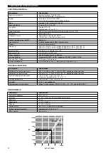 Предварительный просмотр 12 страницы Magnetrol Kotron 805 series Installation And Operating Manual