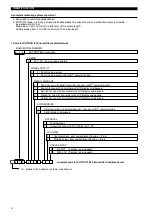 Предварительный просмотр 14 страницы Magnetrol Kotron 805 series Installation And Operating Manual