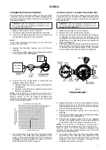 Preview for 5 page of Magnetrol Kotron RF 2-Wire Series Instruction Manual And Parts List