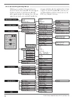 Preview for 16 page of Magnetrol Kotron Sentinel II 804 Series Installation And Operating Manual