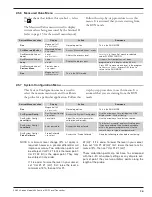 Preview for 17 page of Magnetrol Kotron Sentinel II 804 Series Installation And Operating Manual