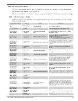 Preview for 19 page of Magnetrol Kotron Sentinel II 804 Series Installation And Operating Manual