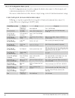 Preview for 20 page of Magnetrol Kotron Sentinel II 804 Series Installation And Operating Manual