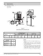 Preview for 29 page of Magnetrol Kotron Sentinel II 804 Series Installation And Operating Manual