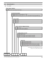 Preview for 31 page of Magnetrol Kotron Sentinel II 804 Series Installation And Operating Manual