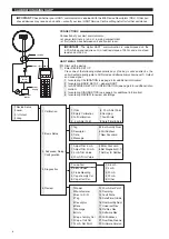 Preview for 6 page of Magnetrol KOTRON SMART RF 805 Installation And Operating Manual