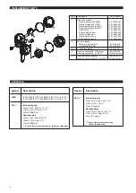 Preview for 8 page of Magnetrol KOTRON SMART RF 805 Installation And Operating Manual