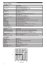 Preview for 12 page of Magnetrol KOTRON SMART RF 805 Installation And Operating Manual