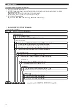 Preview for 14 page of Magnetrol KOTRON SMART RF 805 Installation And Operating Manual