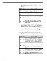 Предварительный просмотр 33 страницы Magnetrol Pulsar Foundation fieldbus R96 Operating Manual