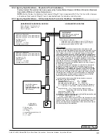 Preview for 52 page of Magnetrol Pulsar Foundation fieldbus R96 Operating Manual