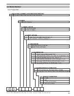 Preview for 54 page of Magnetrol Pulsar Foundation fieldbus R96 Operating Manual