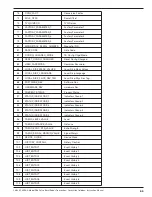 Preview for 60 page of Magnetrol Pulsar Foundation fieldbus R96 Operating Manual