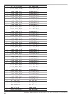 Preview for 63 page of Magnetrol Pulsar Foundation fieldbus R96 Operating Manual