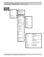 Preview for 21 page of Magnetrol Pulsar R86 Operating Manual