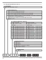 Preview for 40 page of Magnetrol Pulsar R86 Operating Manual