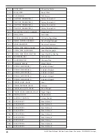 Preview for 45 page of Magnetrol Pulsar R86 Operating Manual