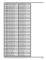 Preview for 48 page of Magnetrol Pulsar R86 Operating Manual