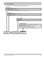 Предварительный просмотр 11 страницы Magnetrol Solitel Installation And Operating Manual