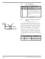 Preview for 20 page of Magnetrol STI Echotel 338 Installation And Operating Manual