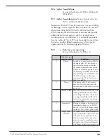 Preview for 21 page of Magnetrol STI Echotel 338 Installation And Operating Manual