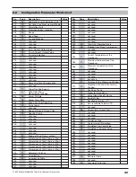 Preview for 43 page of Magnetrol STI Echotel 338 Installation And Operating Manual