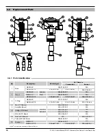 Preview for 22 page of Magnetrol STI Echotel 350 Installation And Operating Manual