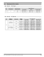 Preview for 23 page of Magnetrol STI Echotel 350 Installation And Operating Manual