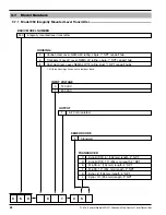 Preview for 24 page of Magnetrol STI Echotel 350 Installation And Operating Manual