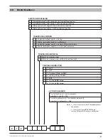 Preview for 11 page of Magnetrol STI Echotel 919 Installation And Operating Manual