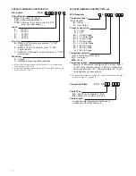 Preview for 2 page of Magnetrol STI Echotel Trident 91S Instruction Manual And Parts List