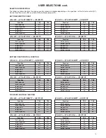 Preview for 13 page of Magnetrol STI Echotel Trident 91S Instruction Manual And Parts List