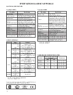 Preview for 16 page of Magnetrol STI Echotel Trident 91S Instruction Manual And Parts List