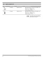 Preview for 12 page of Magnetrol STI Kotron 810 Installation And Operating Manual