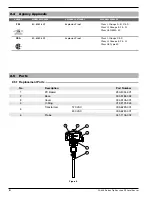 Предварительный просмотр 12 страницы Magnetrol STI Kotron Instruction Manual And Parts List