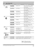 Preview for 21 page of Magnetrol T-D-C Series Installation And Operating Manual