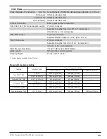 Preview for 25 page of Magnetrol T-D-C Series Installation And Operating Manual